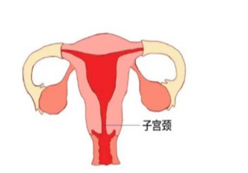 宫缩特别难受怎么办,怎么缓解疼痛